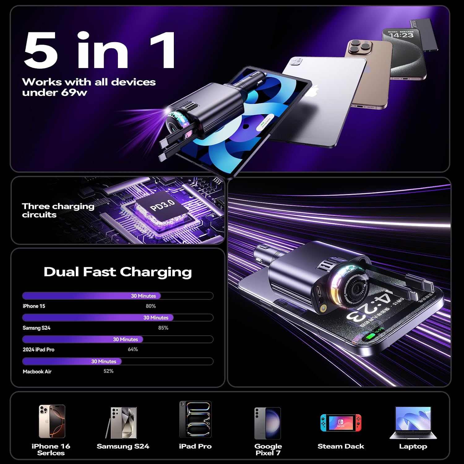 Starlight Car Charger 5 in 1