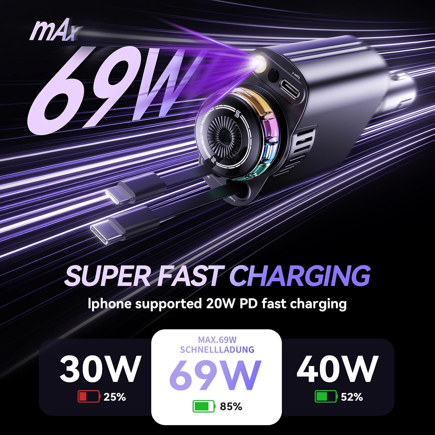Starlight Car Charger 5 in 1