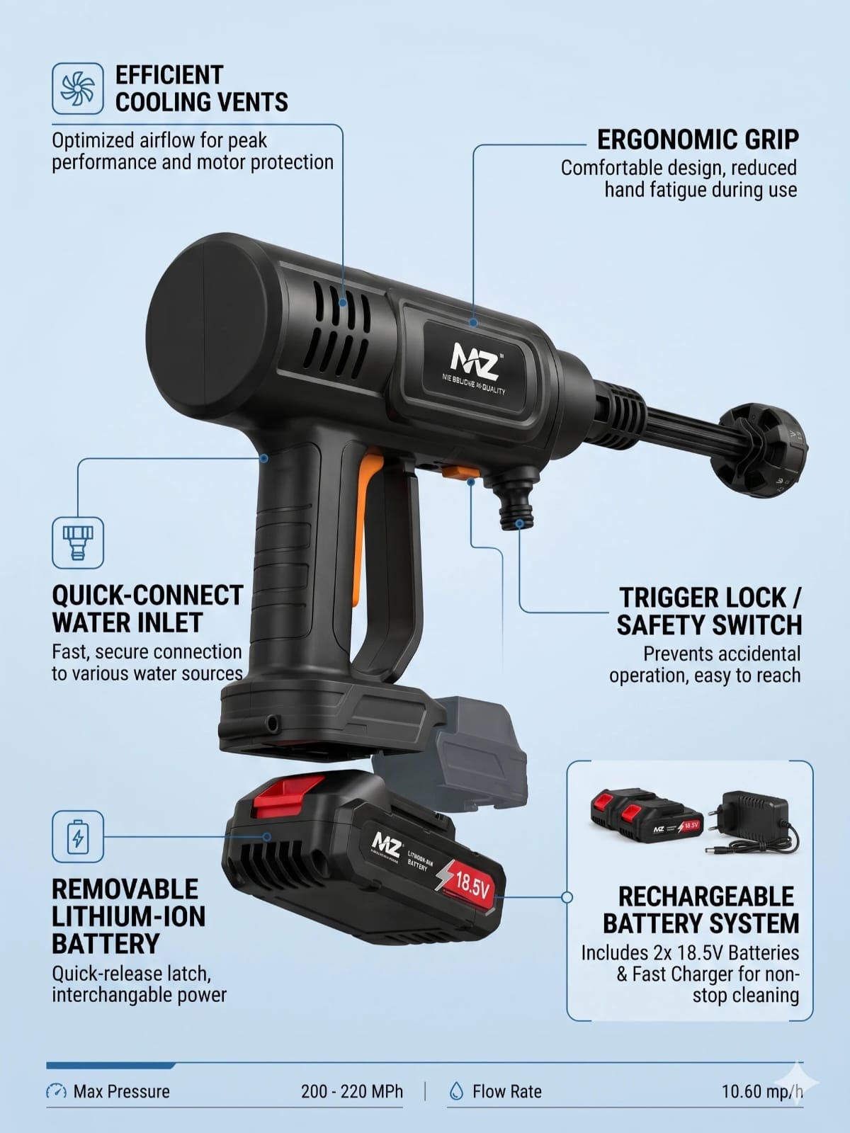 MZ PORTABLE SPRAY GUN (WG09)