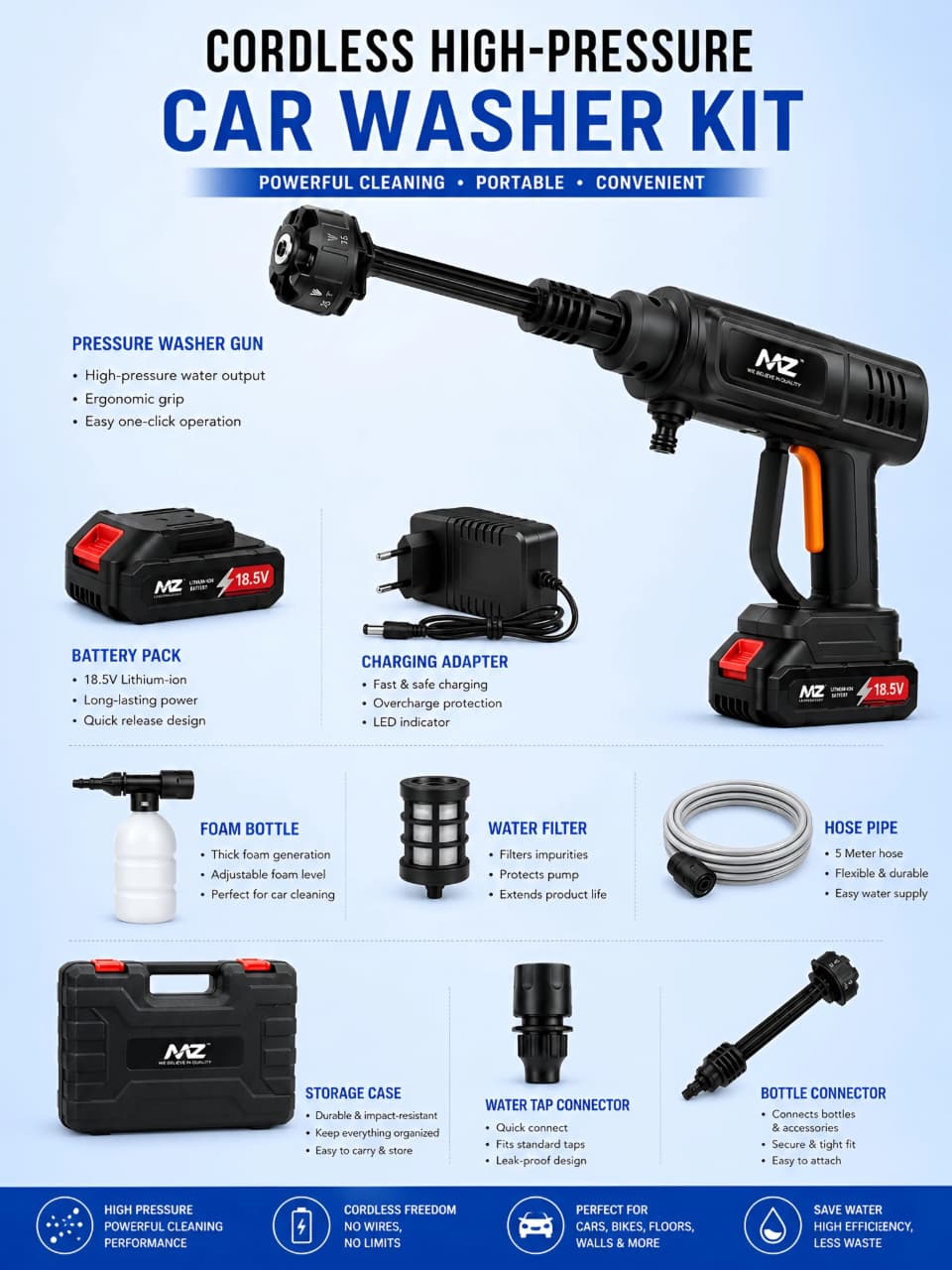 MZ PORTABLE SPRAY GUN (WG09)