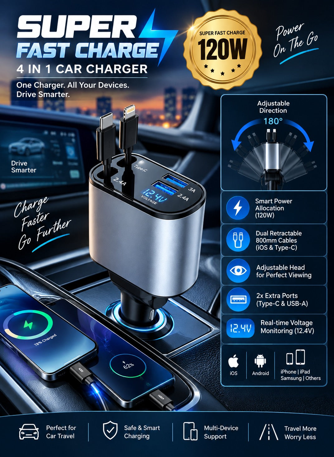 4-IN-1 SUPER CAR CHARGER